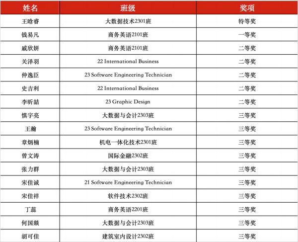 9999js金沙老品牌